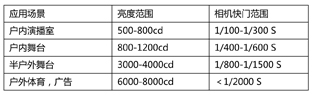 0er2bkdx-636