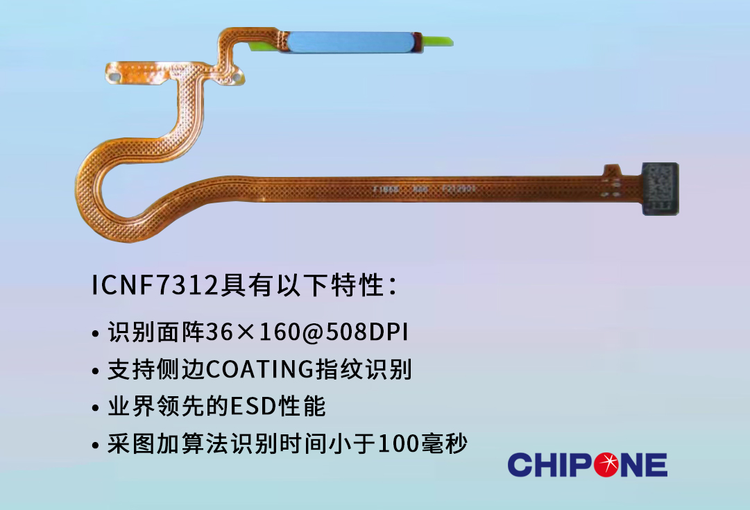 3oich55e-94