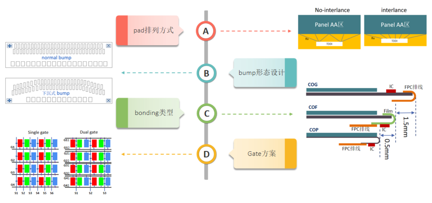 nebl1mq1-118